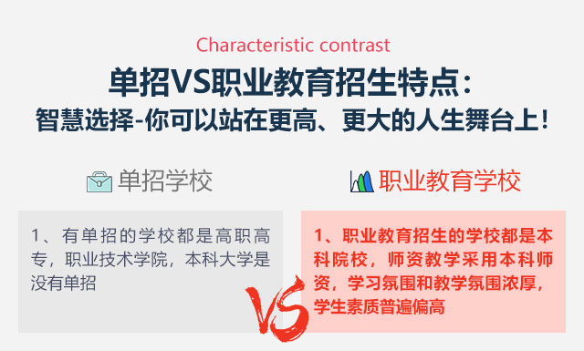 單招VS職業(yè)教育招生特點(diǎn):智慧選擇-你可以站在更高、更大的人生舞臺上!